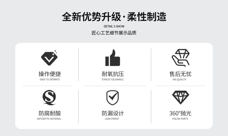 閥門(mén)廠家優(yōu)勢(shì)圖
